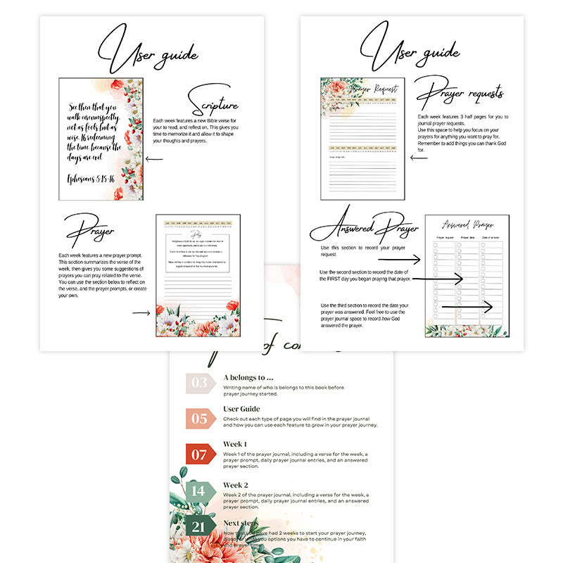Christianartworkshop Classic Floral Prayer Journal: A Tool for 24 - Week Spiritual Nourishment