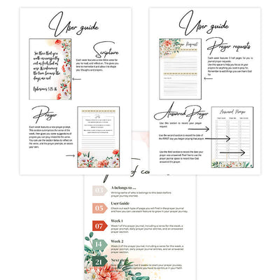 Christianartworkshop Classic Floral Prayer Journal: A Tool for 24 - Week Spiritual Nourishment