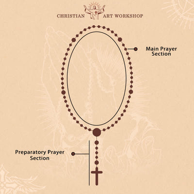 Christianartworkshop Our Lady of Guadalupe & Crucifix of 10mm Round White Rhinestone Alloy Chain Rosary