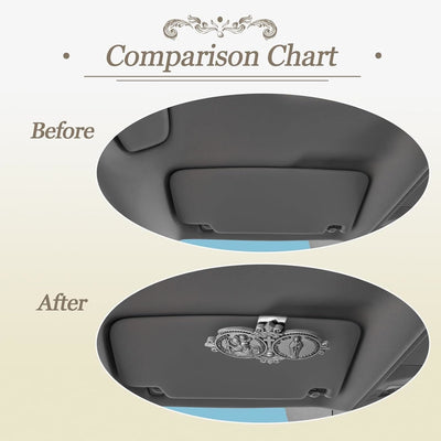 FREE Today: Saint Christopher Visor Clip Auto Accessories